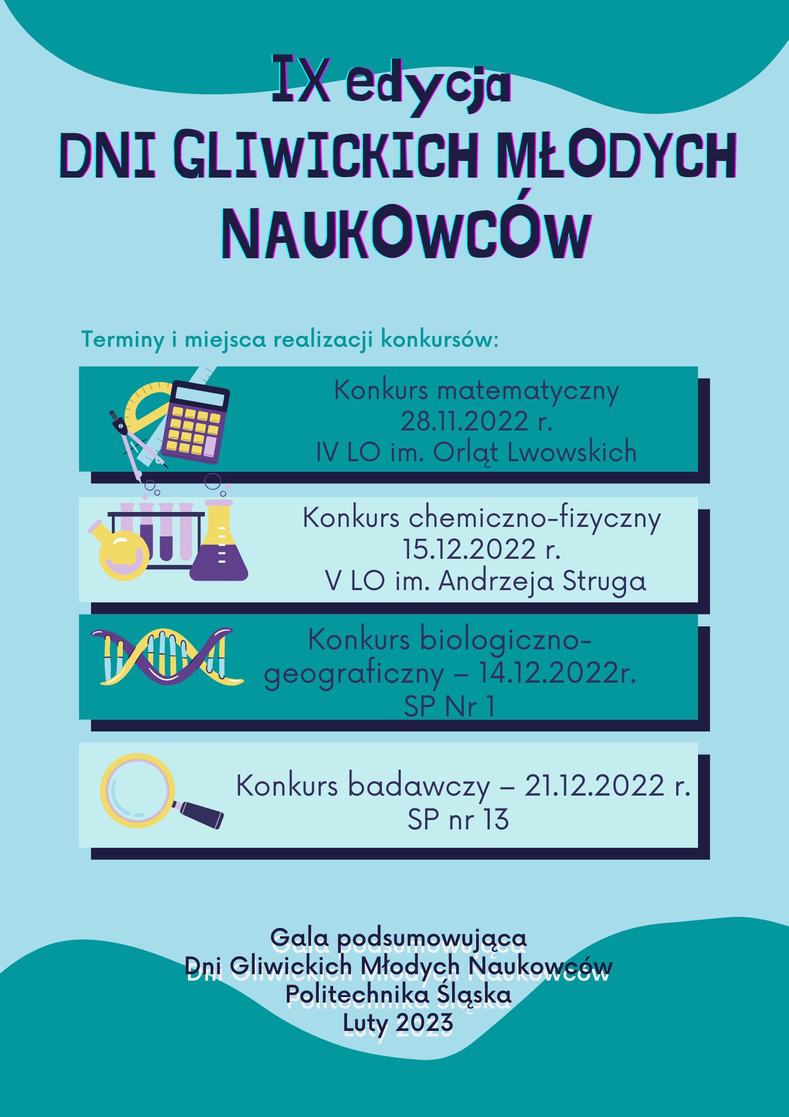 IX edycja Dni Gliwickich Młodych Naukowców – konkurs matematyczny