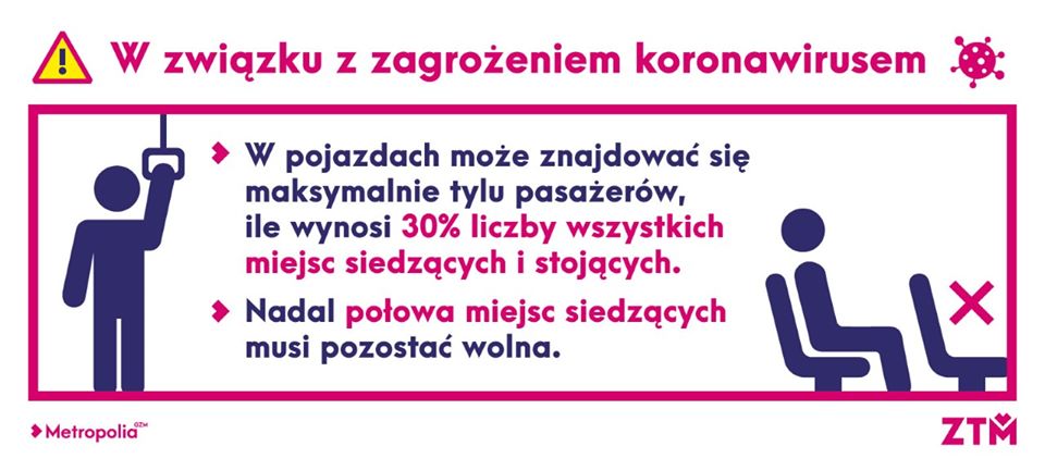 infografika- ograniczenie liczby pasażerów