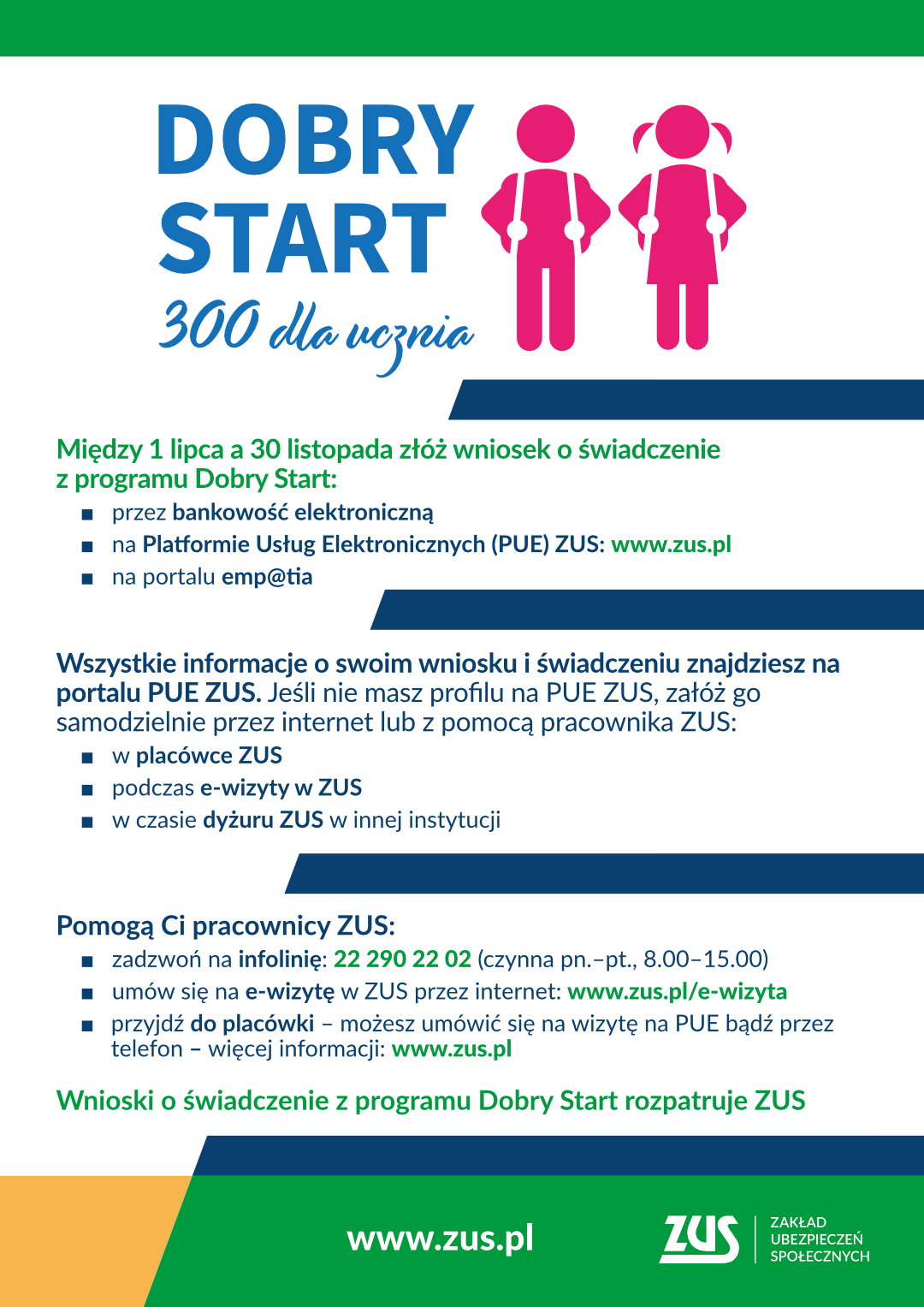 dobry start - infografika