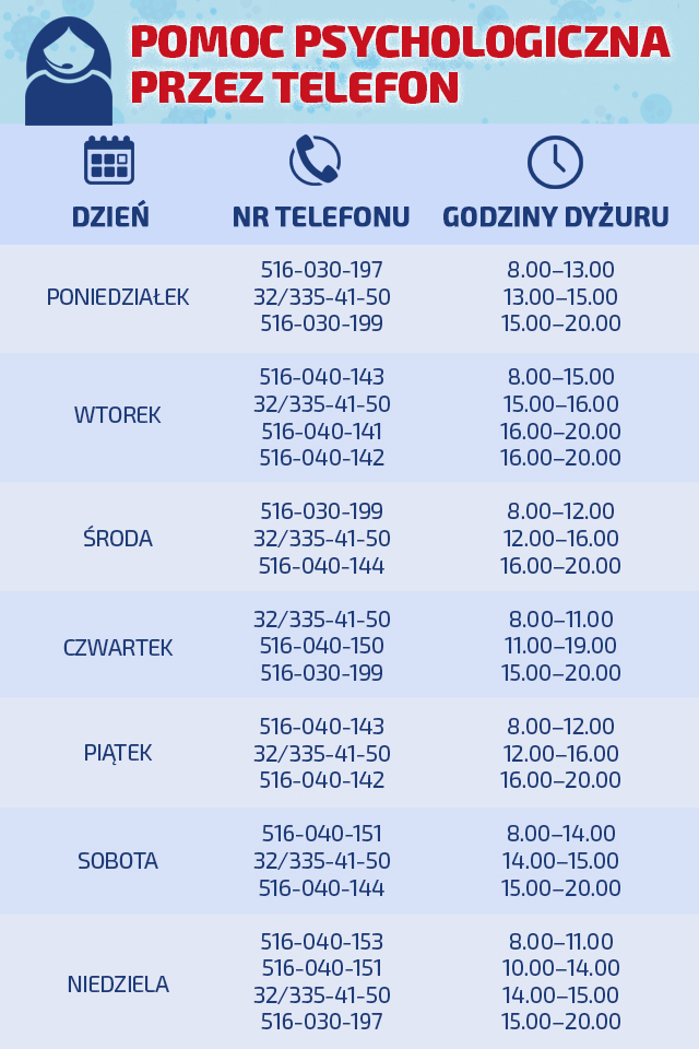 infografika - pomoc psychologiczna