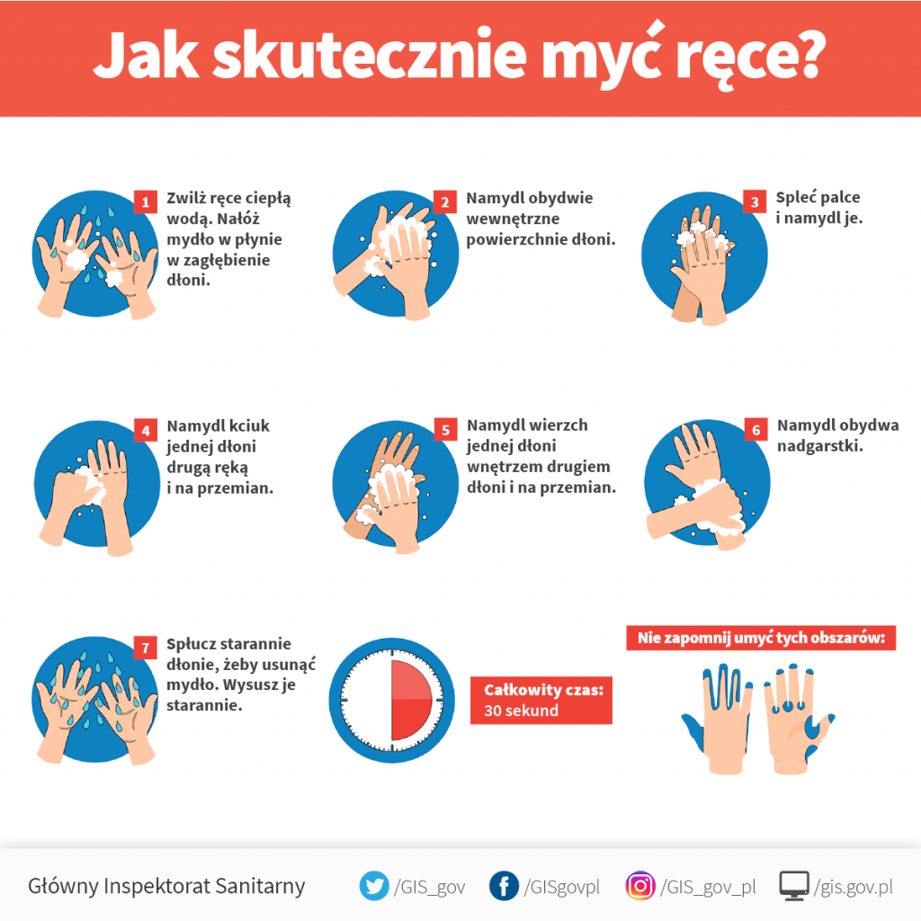 jak skutecznie myć ręce? 1. zwilż ręce ciepłą wodą. Nałóż mydło w płynie w zagłębienie dłoni. 2. Namydl obydwie wewnętrzne powie