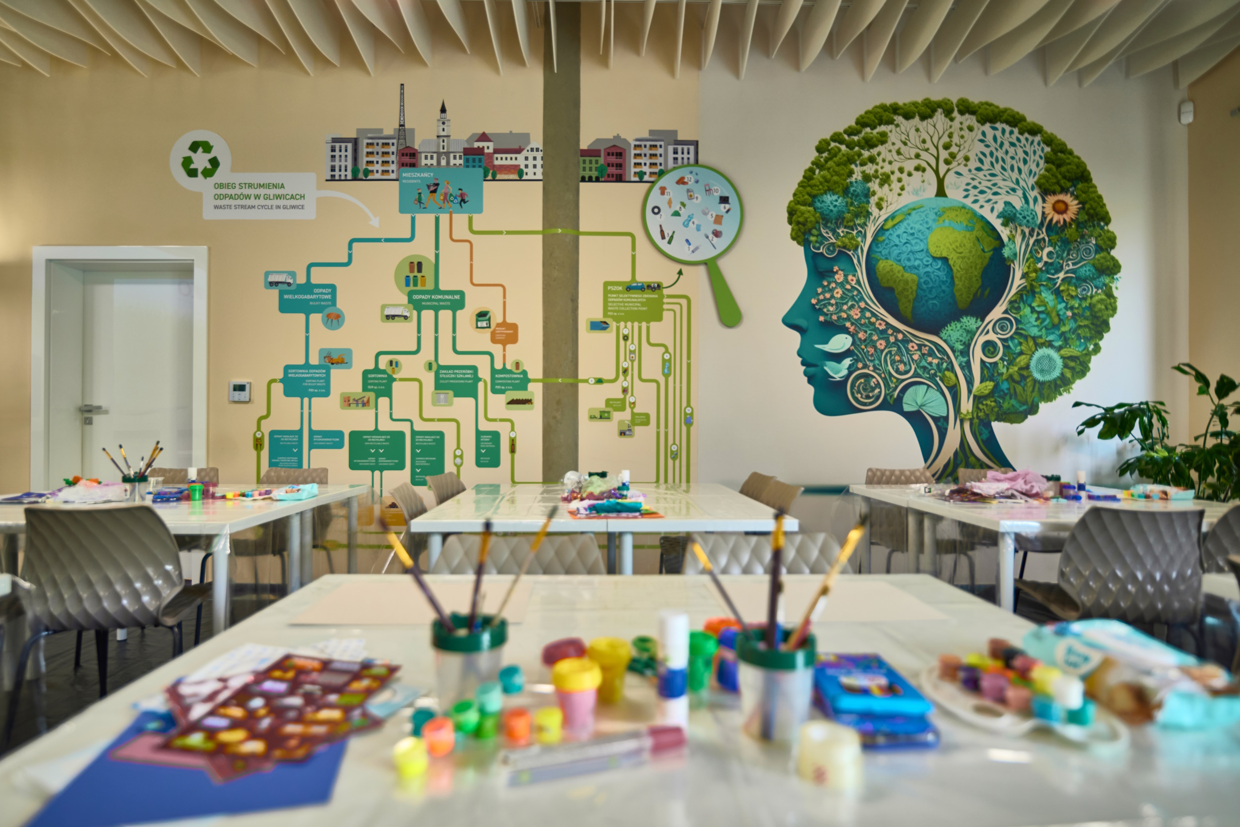 W grupie zwiedzisz Centrum Edukacji Ekologicznej za pół ceny