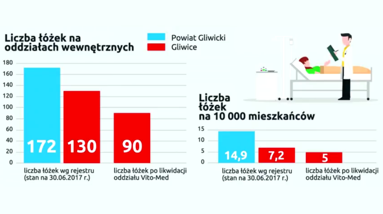 Co dalej z Radiową?