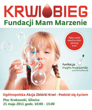 Śląski Krwiobieg